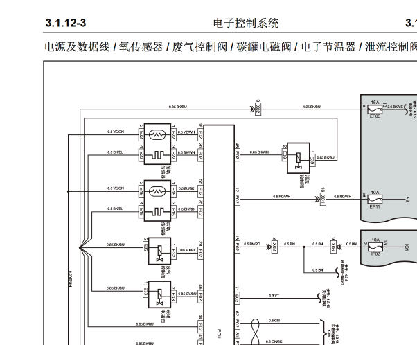 2014年长安睿骋发动机电路图