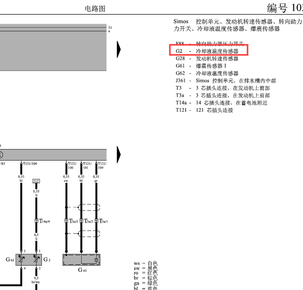 03年大众高尔夫冷却液温度传感器线路图
