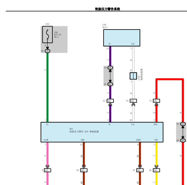 16年普拉多胎压系统电路图