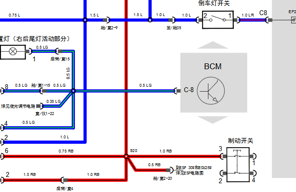 2016年奇瑞瑞虎5刹车开关电路图