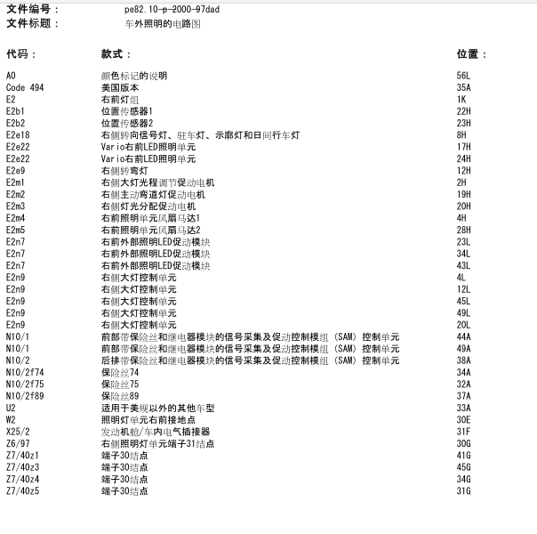 2009年奔驰E200右前大灯电路图