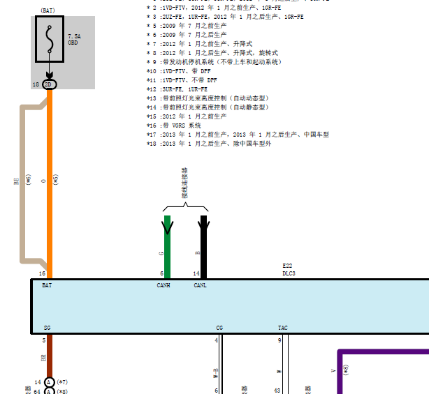 2007年丰田酷路泽诊断口到到发动机电脑的线路图