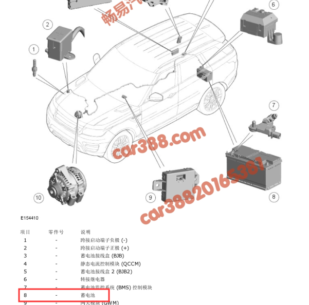 2014年揽胜混动版蓄电池电能控制模块