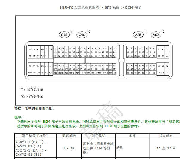 2014年丰田酷路泽1GR发动机电脑端子图