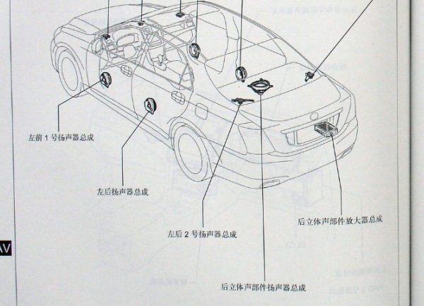 2009年丰田皇冠放大器位置