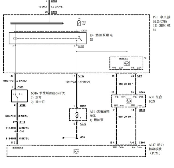 福特福克斯油泵控制线路图