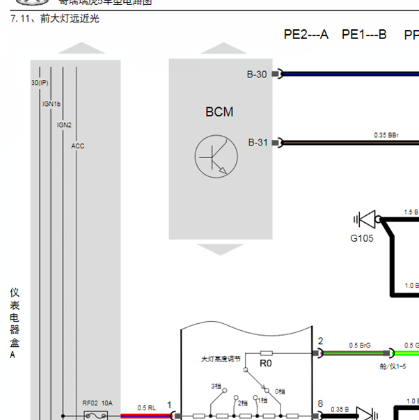16年瑞虎5灯光控制线路图