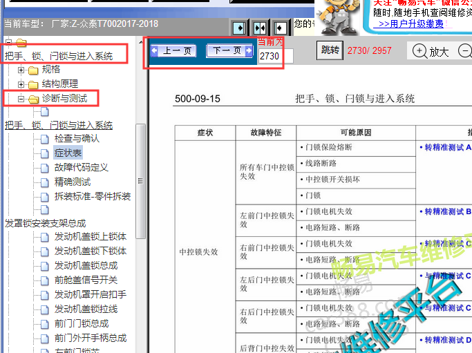 2017-2018年众泰T700中控锁故障诊断资料