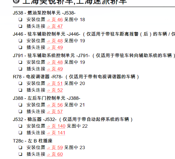 斯柯达昊锐驻车辅部件位置