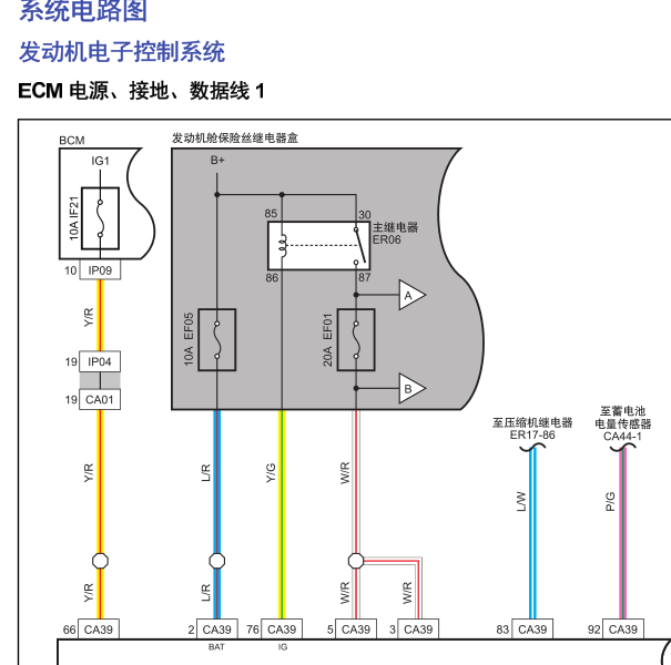 2019年猎豹迈途发动机和启动电路图