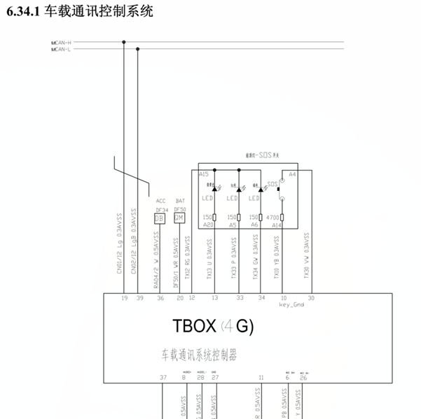 17年长安CS95通讯控制线路图