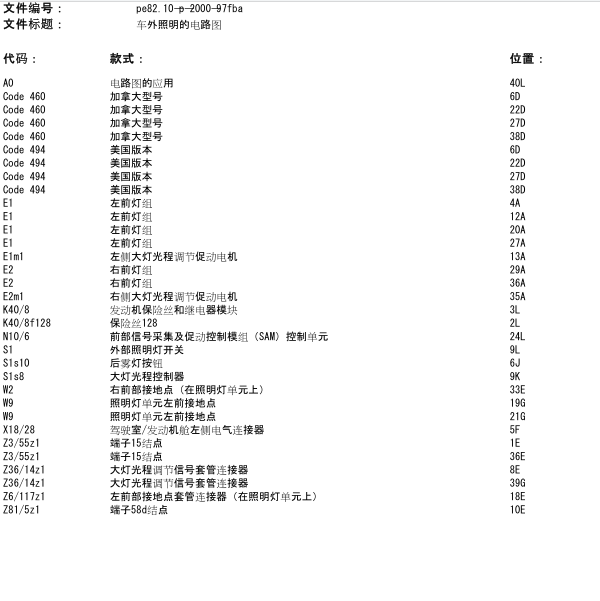 17年奔驰GLC260大灯线路图