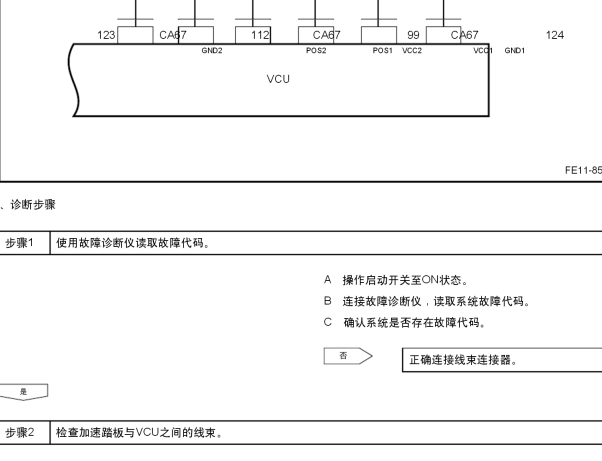 2018年吉利帝豪EV450车辆控制系统
