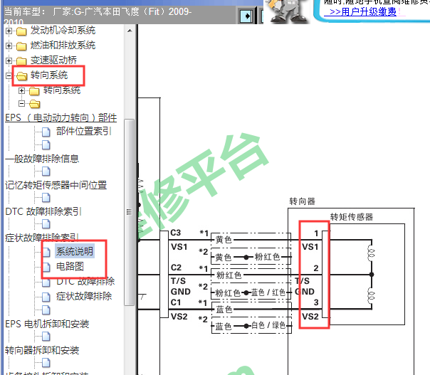 2009-2010年本田飞度EPS电路图