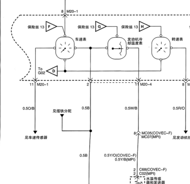 2014年瑞风仪表电路图