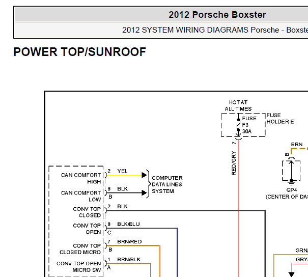 2012年保时捷Boxster敞篷电路图