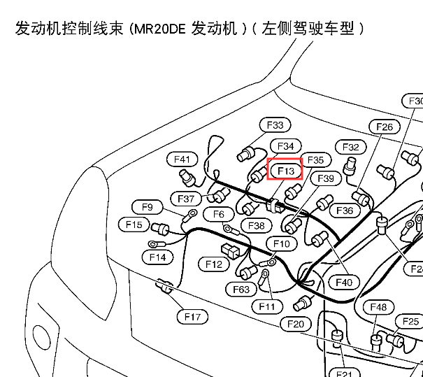 日产奇骏点火电容器位置