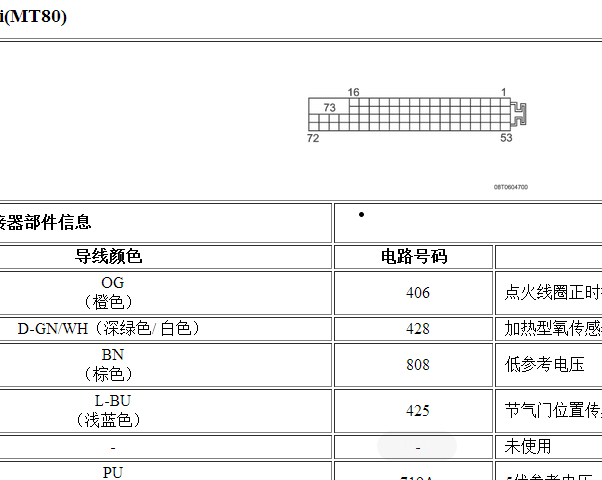 雪佛兰乐风MT80电脑针脚