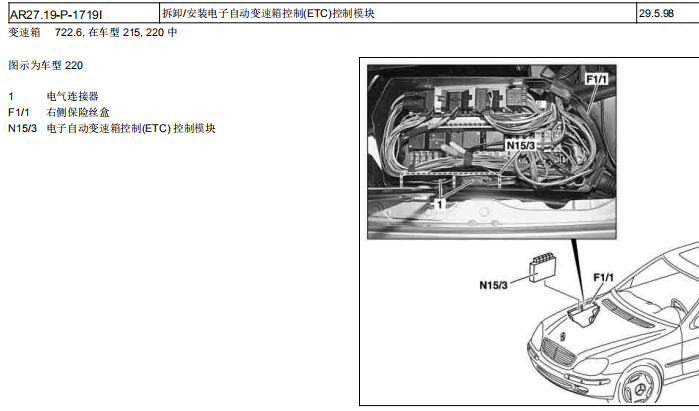 1999年奔驰S500变速箱电脑安装位置