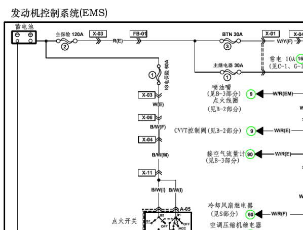 2016年海马M6发动机电路图