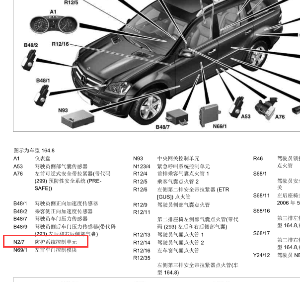 2009年奔驰ML350安全气囊电脑位置图