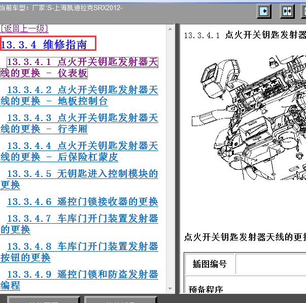 2012年SRS天线位置