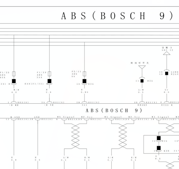 比亚迪F3制动系统ABS线路图