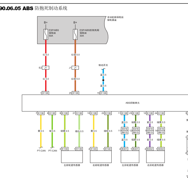 16年威旺S50 ABS线路图