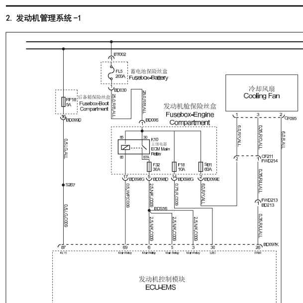 2017年荣威E950发动机电路图