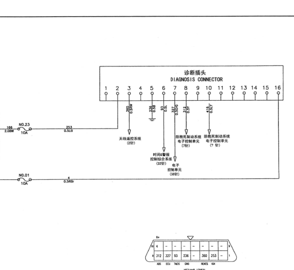 伊斯坦纳MB100诊断接口电路图