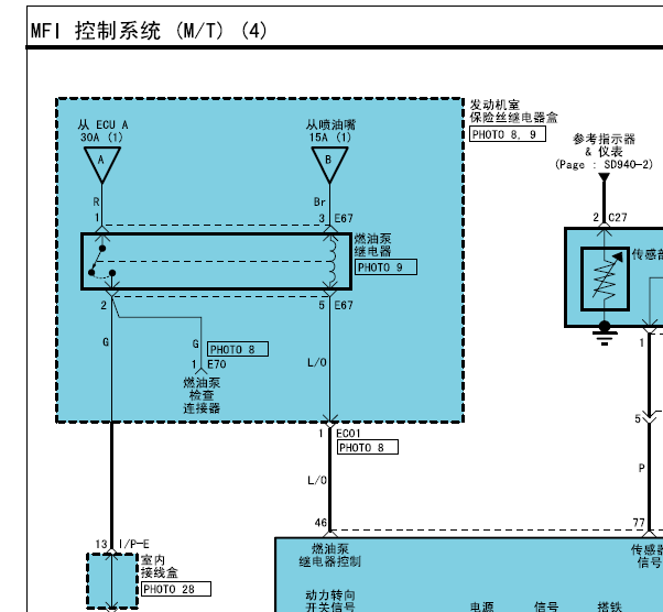 起亚锐欧G4EE发动机电路图