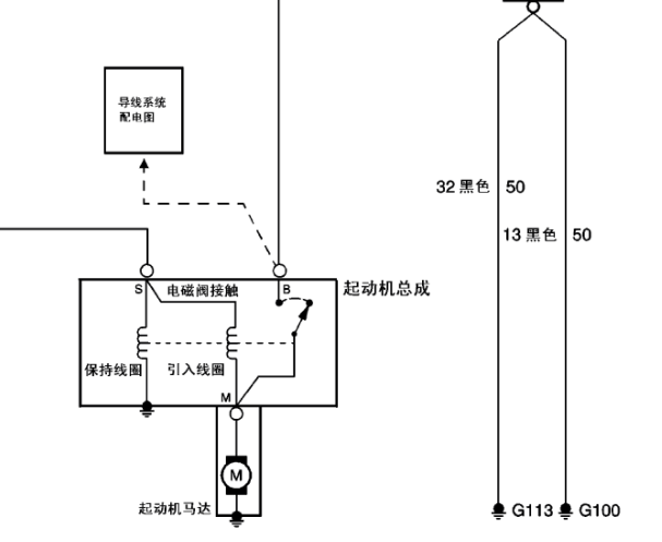 2009年别克GL8启动马达电路图