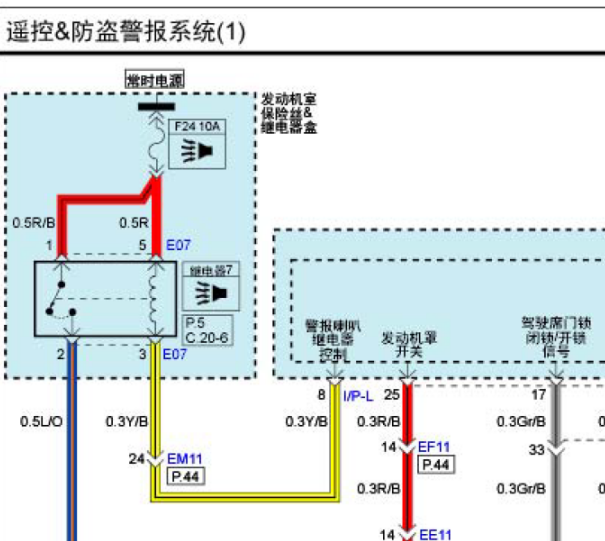 起亚索兰托防盗电路图
