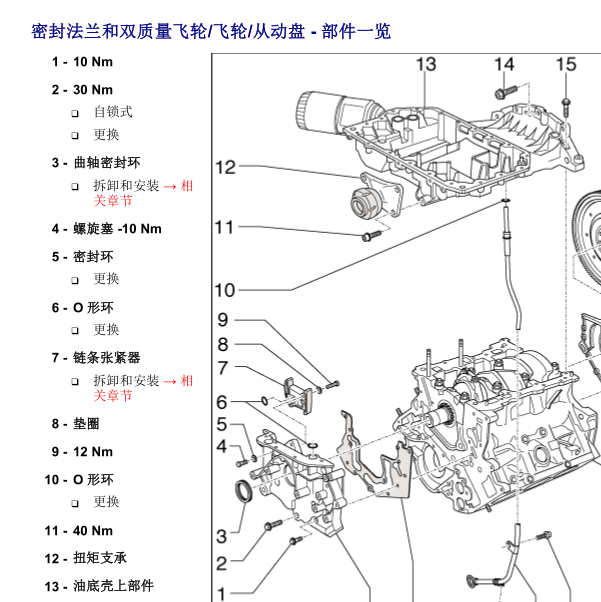 2004年A8发动机BBJ扭矩