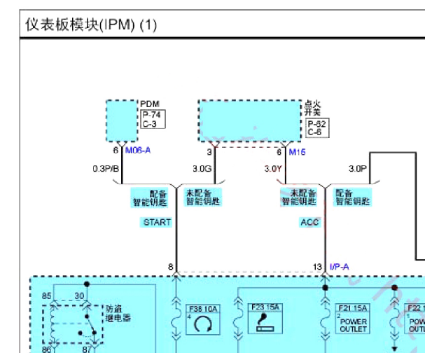 2012年起亚凯尊仪表电路图和CAN网络电路图