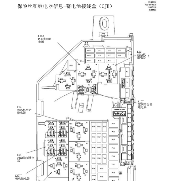 07年福特麦柯斯保险丝分布