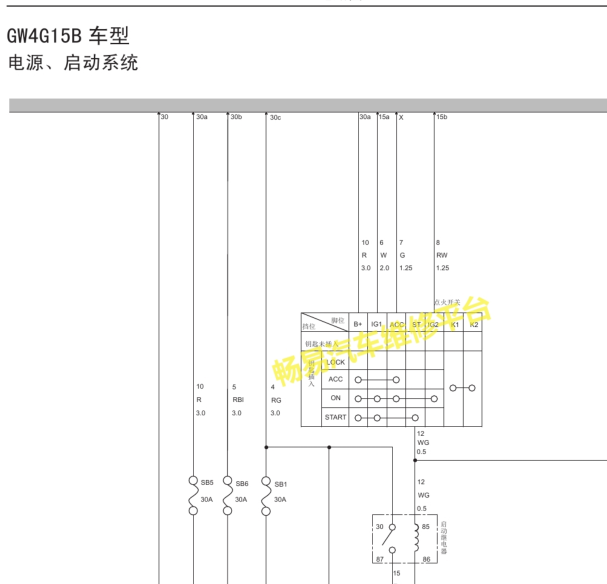 长城哈佛H6保险丝盒电路图