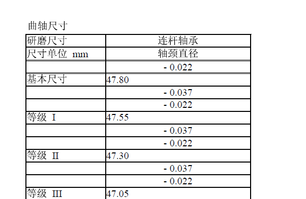 2005年大众POLO曲轴相关资料