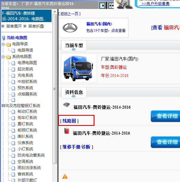 2014-2016年福田汽车-奥铃捷运-全车电路图.