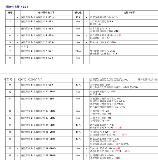 2006年波罗仪表保险盒说明