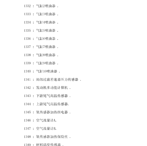 标致元件清单对照表