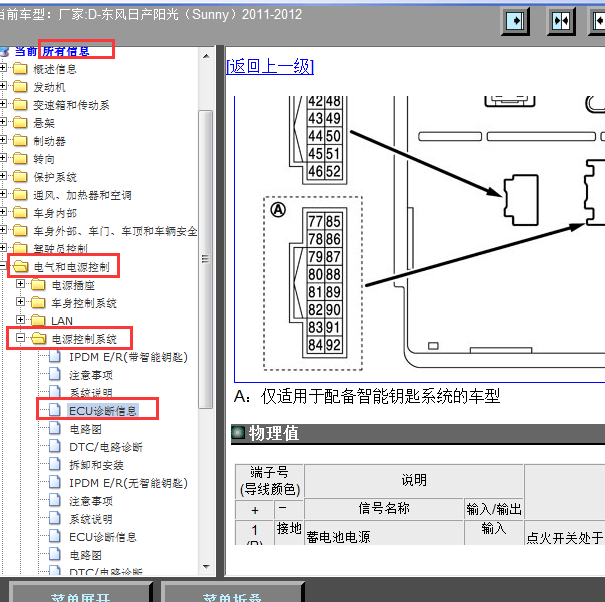 2012年阳光保险盒针脚图