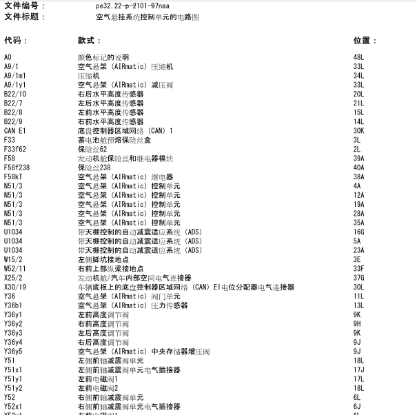 2013年奔驰GL350空气悬挂电路图