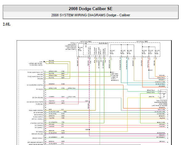2008年道奇酷博发动机电路图