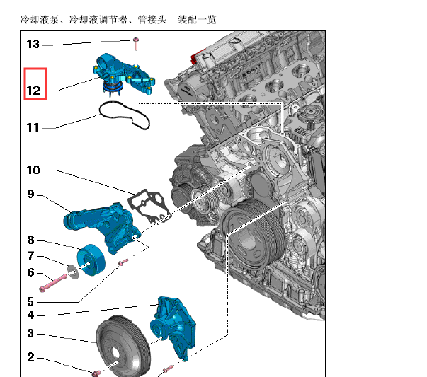 2011年大众途锐节温器安装位