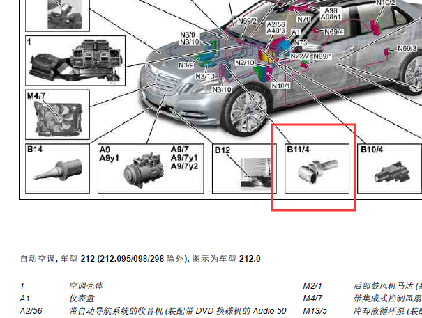 2012年奔驰E200发动机水温传感器位置
