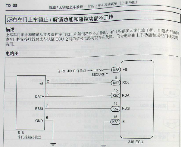 锐志智能钥匙系统维修手册资料