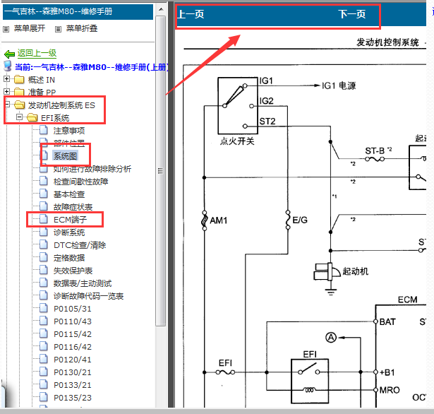 2010年森雅M80发动机电路图