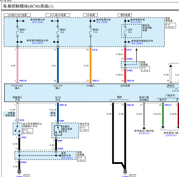 2018年IX35车身模块线路