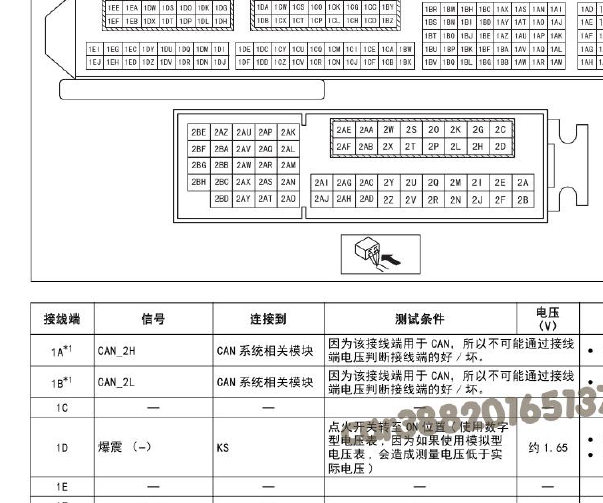 2014年马自达阿特兹发动机针脚资料